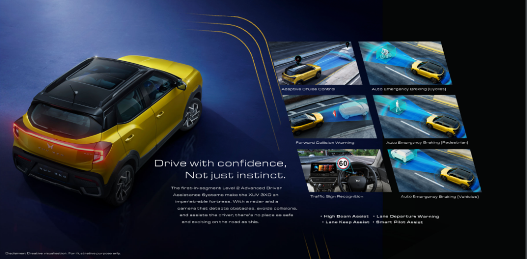Mahindra SUV XUV 3XO ADAS2 Features at this level Segment.